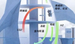 南极最新爆料视频,揭秘神秘冰原下的秘密世界