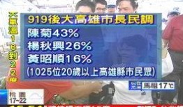 台湾最新爆料新闻,最新爆料揭露两岸关系背后真相！”